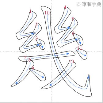 勝幾畫|筆順字典